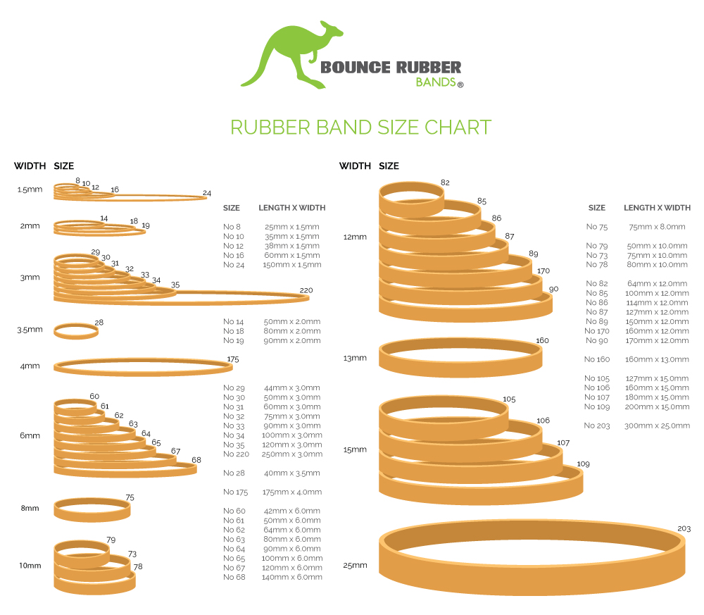 Bounce Rubber Bands sizing chart